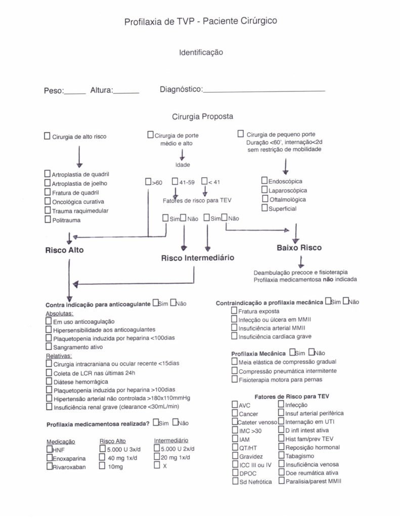 Profilaxia-trombose-venosa-profunda-cirurgica-dr-daniel-benitti-cirurgiao-vascular-sp-campinas