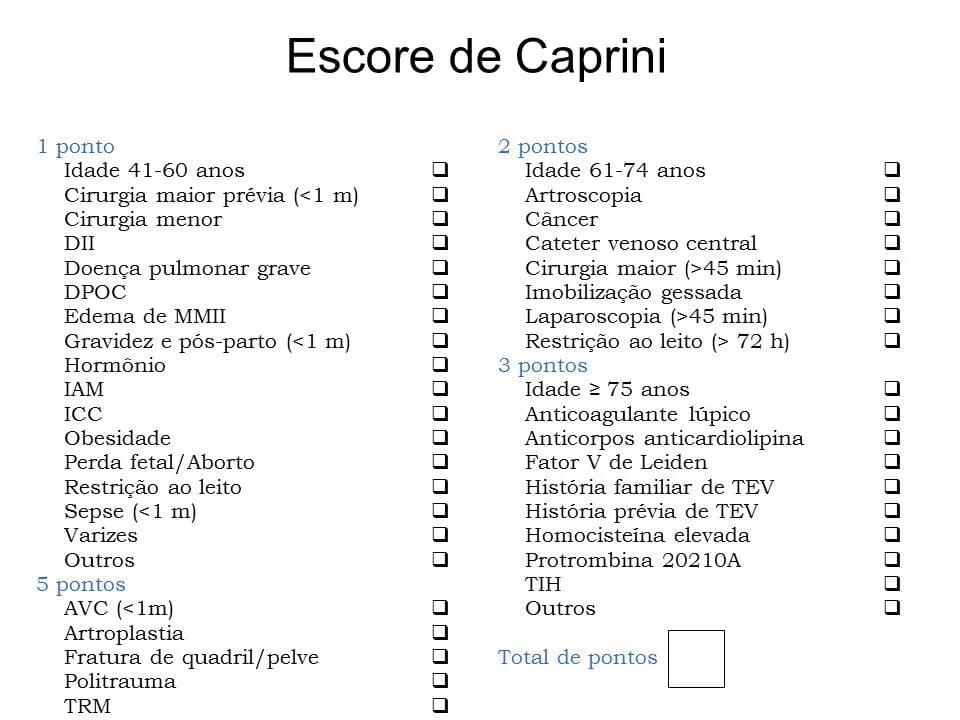 Escala De Caprini